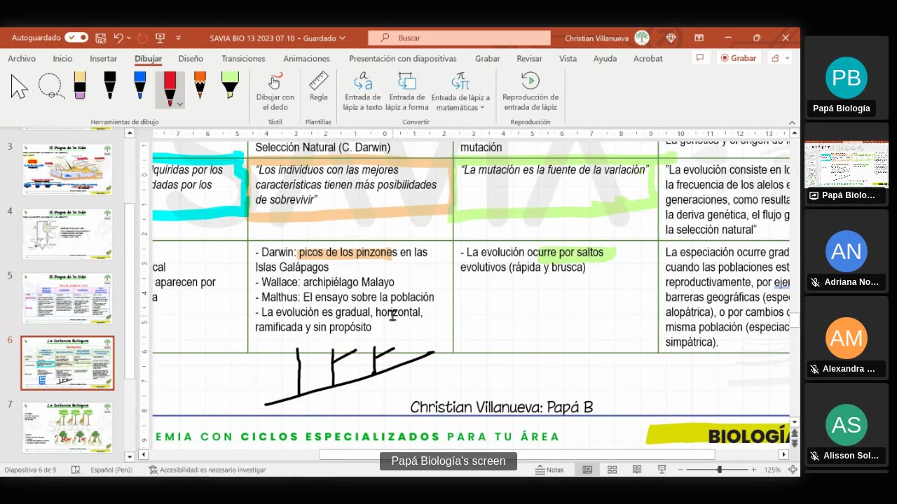SAVIA SEMIANUAL 2024 | Semana 13 | Biología