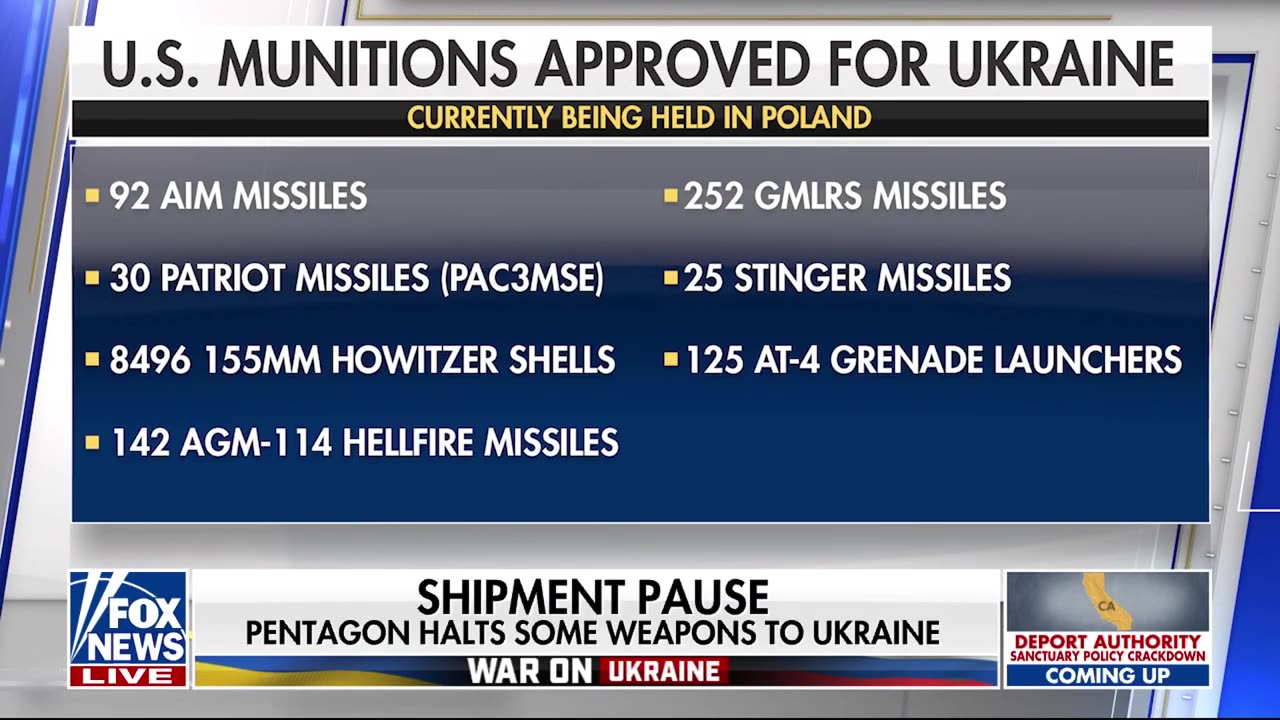 Munitions shipment to Ukraine paused, pending review