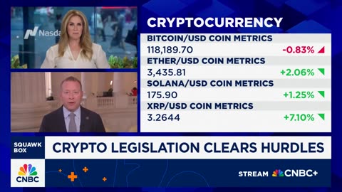 Rep. Josh Gottheimer: Crypto laws will at last provide the market some stability.