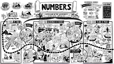 Numbers 20 - MacArthur (Bonus Again: 1 Corinthians 10)