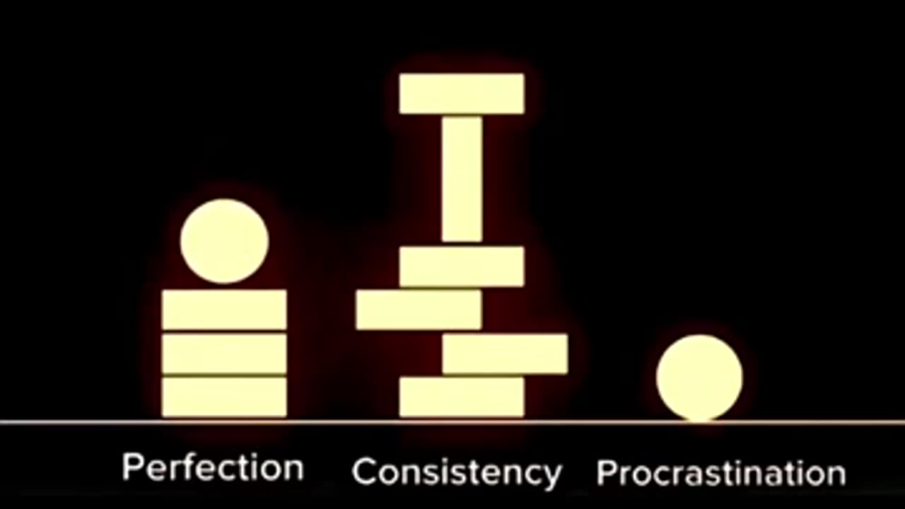 From Procrastination to Productivity: My Journey