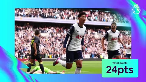 FPL Team of the Season Revealed – Salah’s Record & Big Goodbyes Fantasy Show