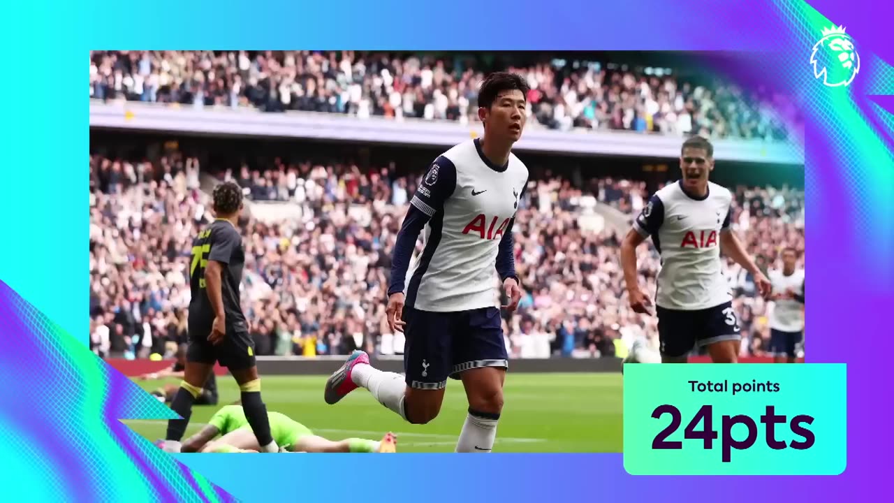 FPL Team of the Season Revealed – Salah’s Record & Big Goodbyes Fantasy Show