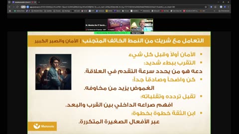 الاستاذ برسوم القمص اسحق - أنماط التعلق و تأثيره على الحياة الزوجية - 6-9-2025
