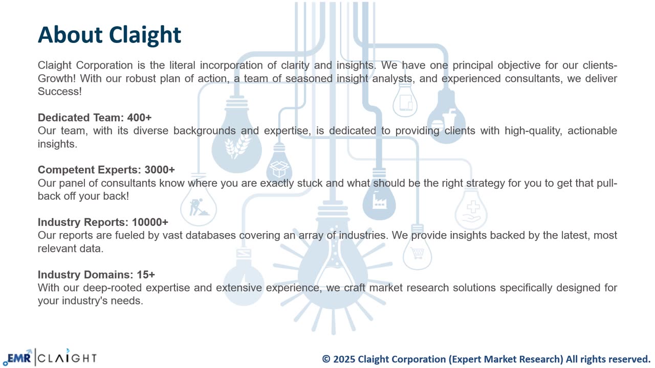 Dark Web Intelligence Market Size, Share, Trends & Growth 2034