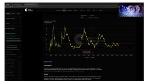 🧠 Bitcoin & The Beauty of Mathematics – A Revolution in Code and Logic 🔢