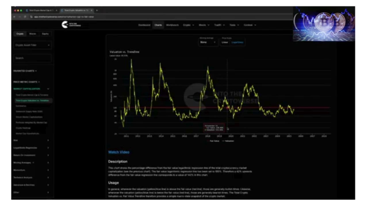 🧠 Bitcoin & The Beauty of Mathematics – A Revolution in Code and Logic 🔢