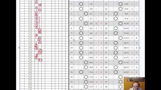 Episode 19 How to Play Opposite Time Before Last in Baccarat (OTB4L)