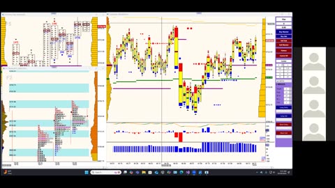Bluewater Pre-Market for Oct 20