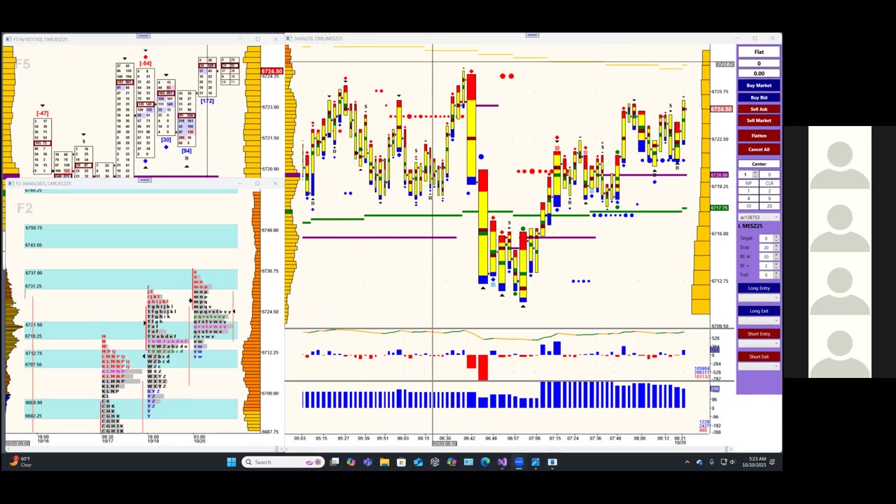 Bluewater Pre-Market for Oct 20