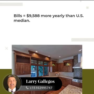 Top Most Expensive States: California