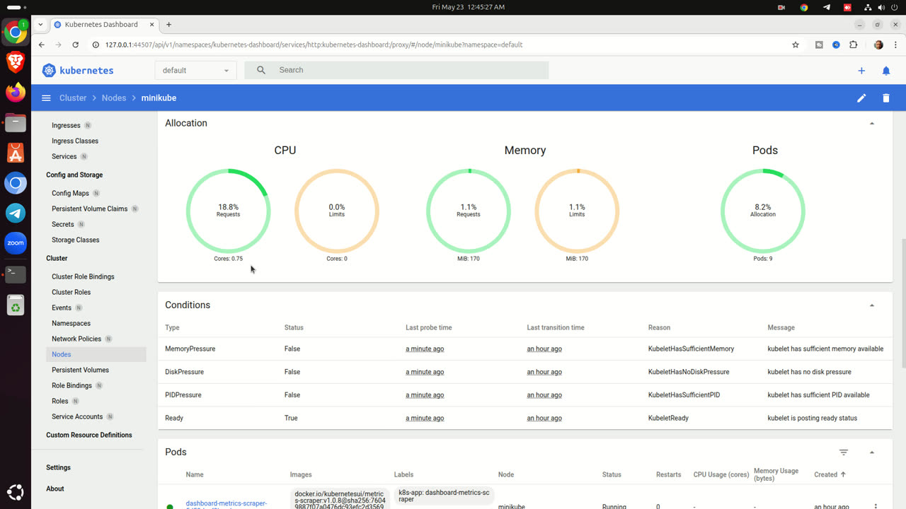 Get Professional Help Setting Up Kubernetes Dashboard and Deploying Apps