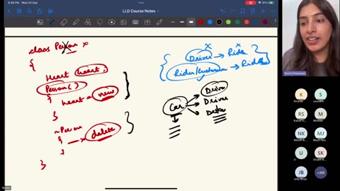Day 02 - Relationships between Classes, UML LLD KP