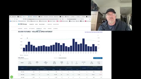 Bix Weir: SILVER ALERT! JPMorgan DUMPS Longs to Bail Out HSBC