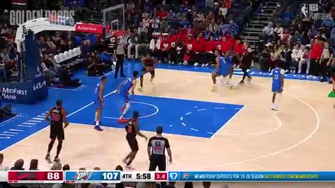 Basketball NBA Highlights