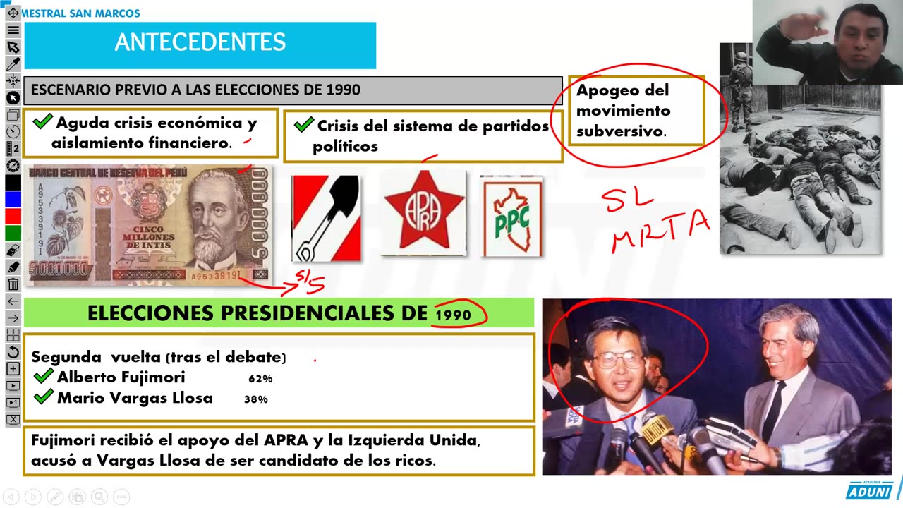 SEMESTRAL ADUNI 2023 | Semana 20 | Historia | Trigonometría | Aritmética