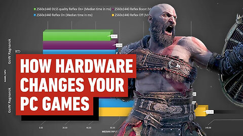 High Frame Rate and Low Latency PC Gaming - How does it work_