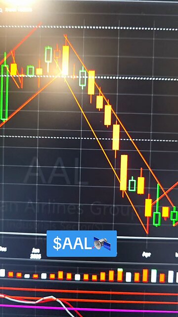 $AAL🛰