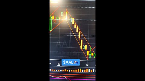 $AAL🛰