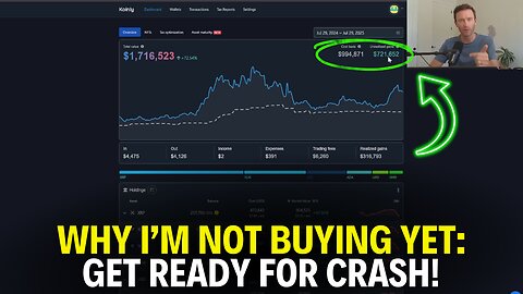I'm Not Buying... Yet. The Next Crash Could Be Your BIGGEST Opportunity!