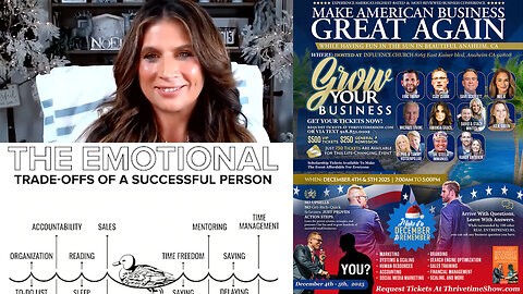 Clay Clark | Amanda Grace + The Importance & Necessity of Daily Diligence from December 4-5 2025 ThrivetimeShow.com Business Conference (Featuring 7 Success Stories)