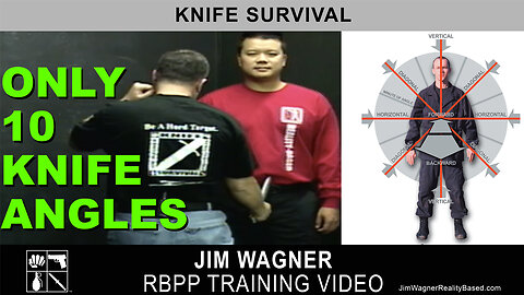 Only 10 Knife Angles by Jim Wagner