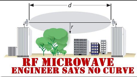 "Debunking the Myths: Microwave Engineer Asserts Earth's Flatness and Disregards Curvature"