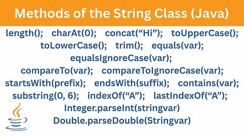 Methods of the String Class | Java