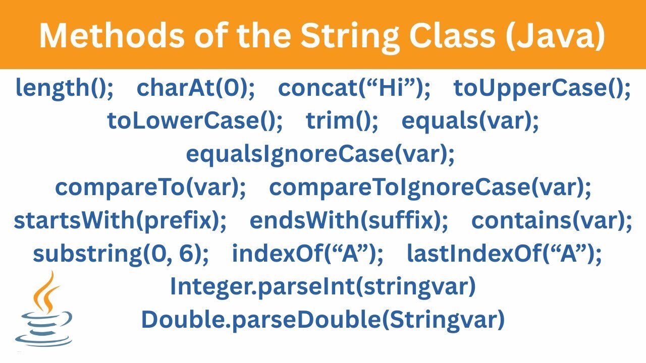 Methods of the String Class | Java