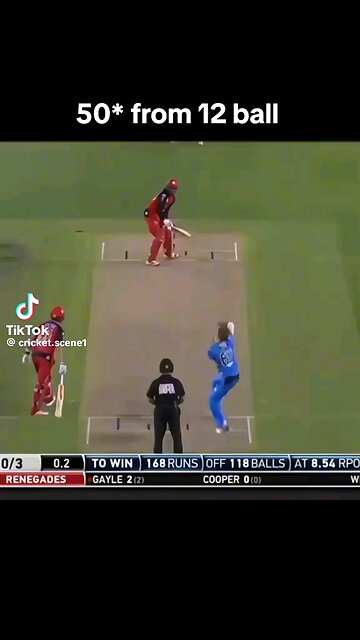 Caribbean Cricket🔥🇹🇹🇬🇾🇯🇲