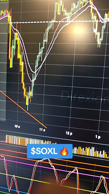 $SOXL 🔥