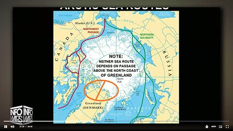 THE GREENLAND PURCHASE