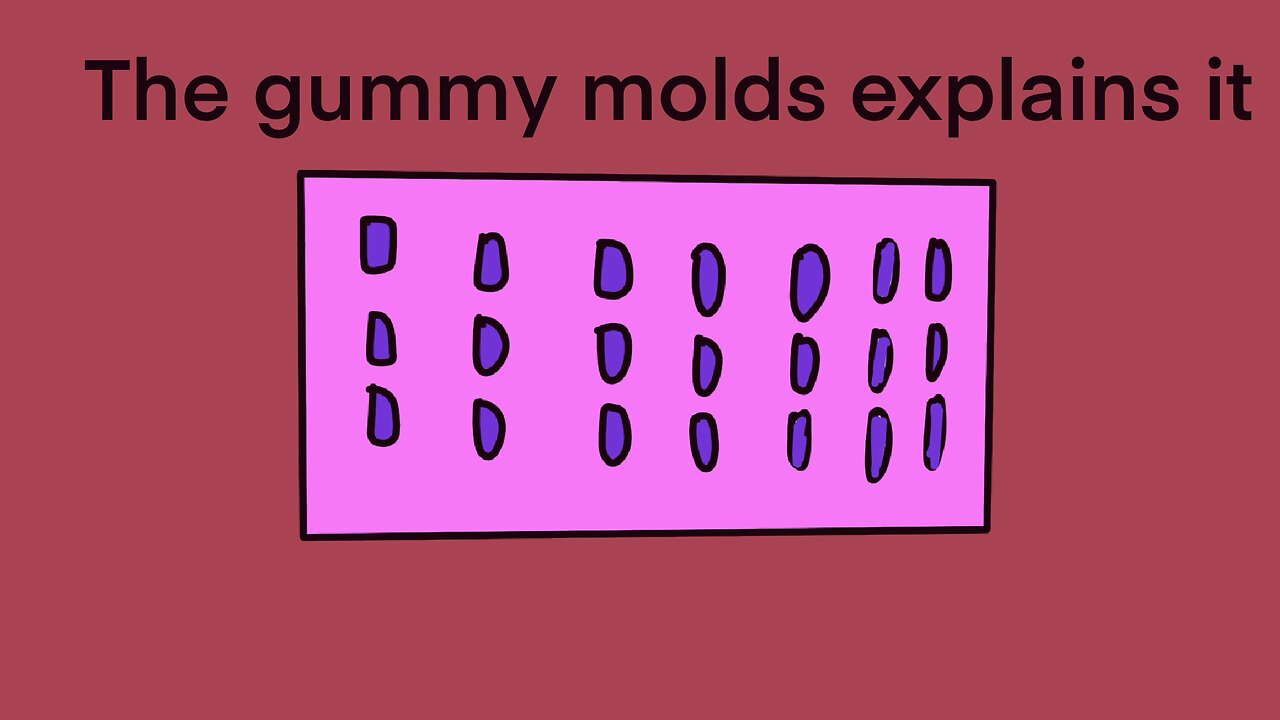 Running a gummy snack company not an easy job