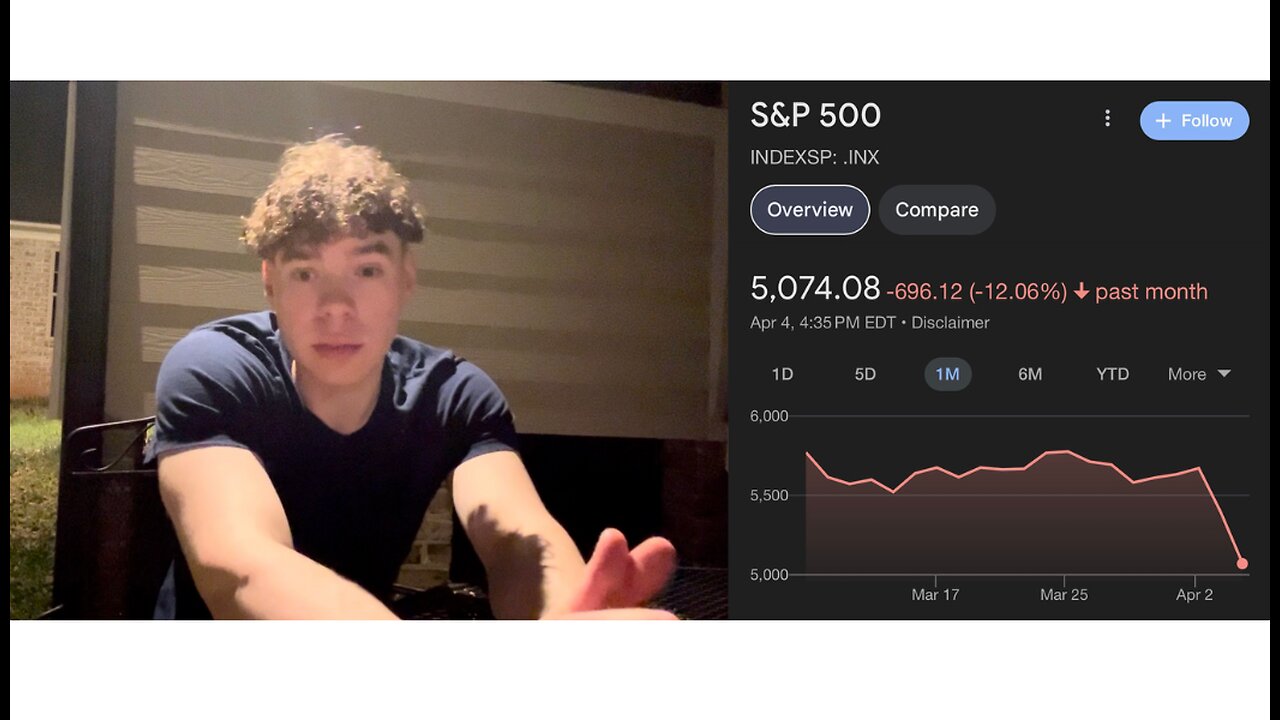 I Lost 10k In The April 2025 Stock Market Crash At 19 - Chase Parker On Economy & Trump Tariffs