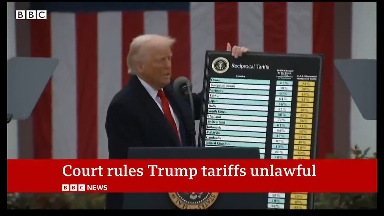 US Appeals Court Rules Most of Trump’s Global Tariffs Illegal
