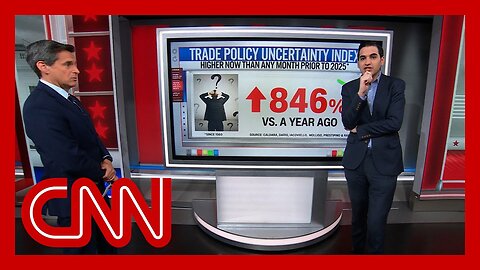 _There is tremendous uncertainty__ CNN_s Harry Enten on trade policy