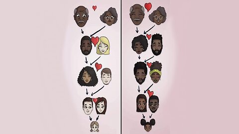 YAH's Everlasting Kindness Toward Blacks/Israel