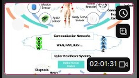 Doctor Data ... mban, cartoons and connectivity