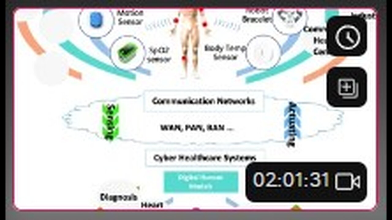 Doctor Data ... mban, cartoons and connectivity
