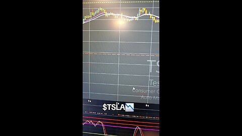 $TSLA📉