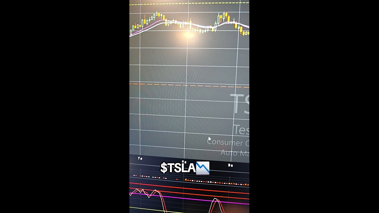 $TSLA📉