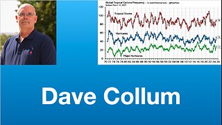Dave Collum: “Presenting climate reality at Cornell” | Tom Nelson Pod #300