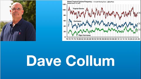 Dave Collum: “Presenting climate reality at Cornell” | Tom Nelson Pod #300