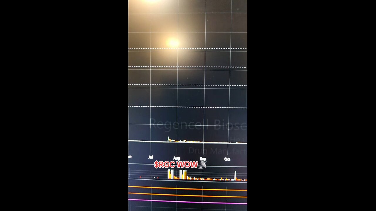 $RGC WOW📡