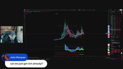 Can Bitcoin Bulls Take Back Control? Trump Iran Conflict