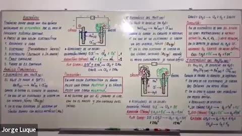 EXCLUSIVA UNI SEMESTRAL | Semana 22 | Química S1