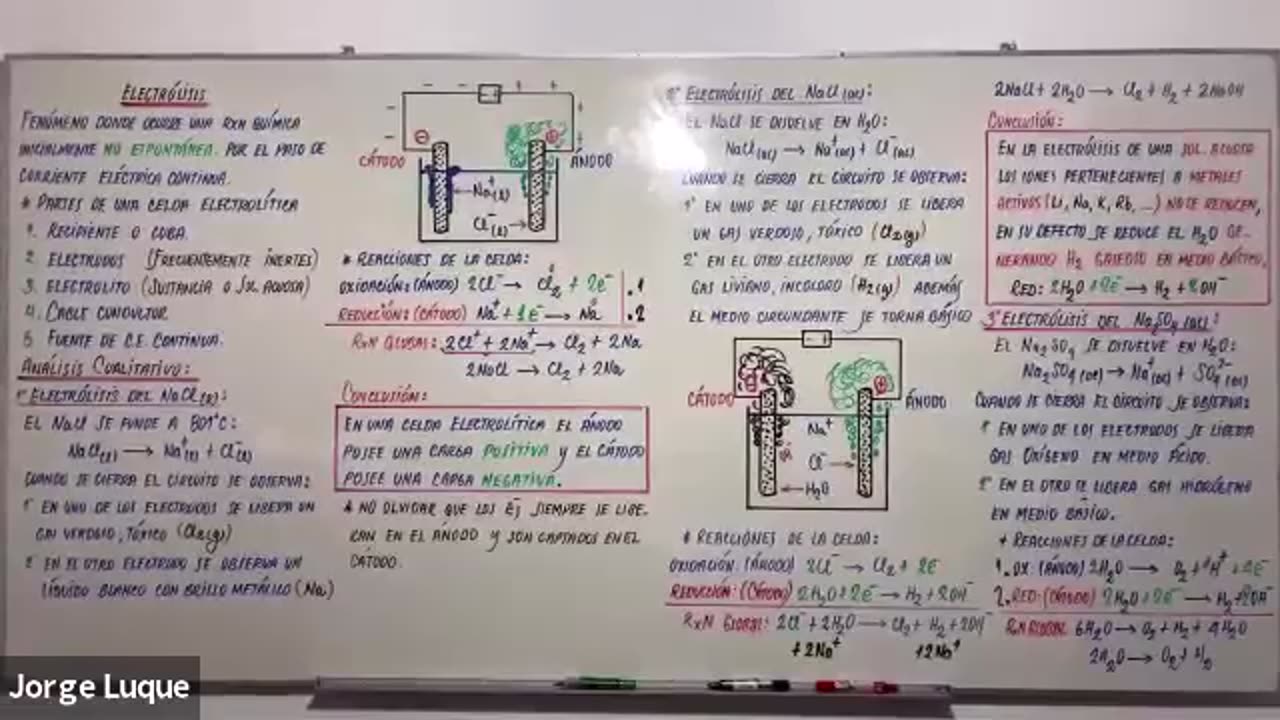 EXCLUSIVA UNI SEMESTRAL | Semana 22 | Química S1
