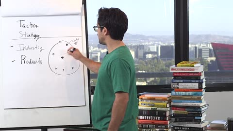 5 Minute Mentor - How To Navigate a WORLD of Opportunities