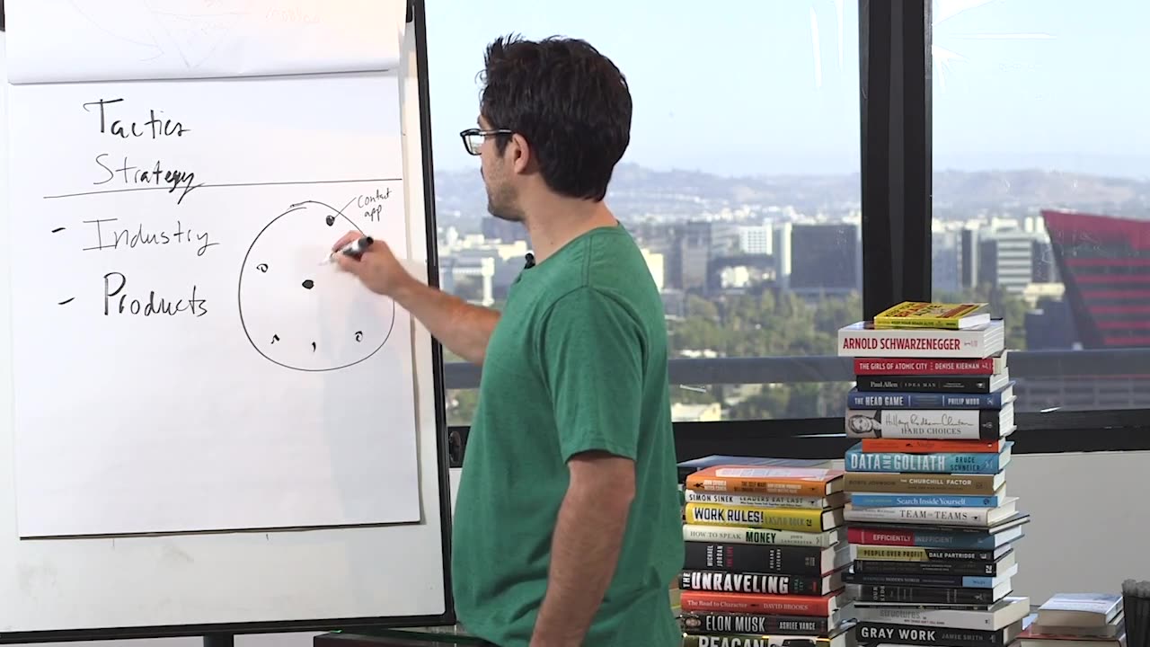 5 Minute Mentor - How To Navigate a WORLD of Opportunities