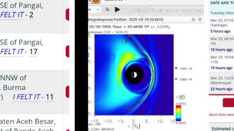 Earthquakes & Volcanoes are NOT a silly Mystery